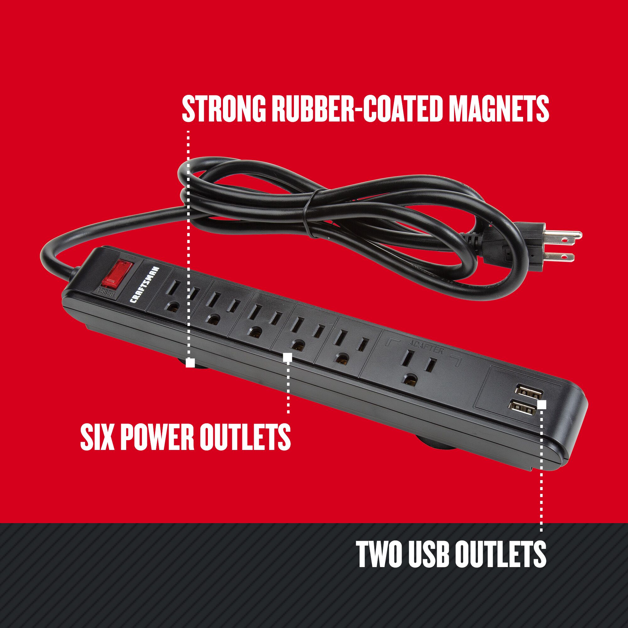 Walk-around graphic of product highlighting strong rubber-coated magnets, 2 USB outlets, 6 power outlets