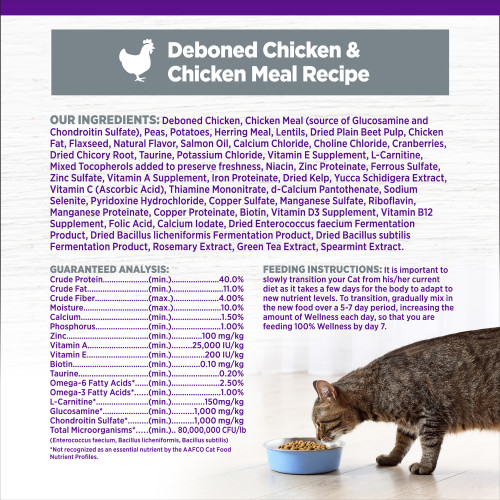 <p>Deboned Chicken, Chicken Meal (source of Glucosamine and Chondroitin Sulfate), Peas, Potatoes, Herring Meal, Lentils, Dried Plain Beet Pulp, Chicken Fat, Flaxseed, Natural Flavor, Salmon Oil, Calcium Chloride, Choline Chloride, Cranberries, Dried Chicory Root, Taurine, Potassium Chloride, Vitamin E Supplement, L-Carnitine, Mixed Tocopherols added to preserve freshness, Niacin, Zinc Proteinate, Ferrous Sulfate, Zinc Sulfate, Vitamin A Supplement, Iron Proteinate, Dried Kelp, Yucca Schidigera Extract, Vitamin C (Ascorbic Acid), Thiamine Mononitrate, d-Calcium Pantothenate, Sodium Selenite, Pyridoxine Hydrochloride, Copper Sulfate, Manganese Sulfate, Riboflavin, Manganese Proteinate, Copper Proteinate, Biotin, Vitamin D3 Supplement, Vitamin B12 Supplement, Folic Acid, Calcium Iodate, Dried Enterococcus faecium Fermentation Product, Dried Bacillus licheniformis Fermentation Product, Dried Bacillus subtilis Fermentation Product, Rosemary Extract, Green Tea Extract, Spearmint Extract.</p>
