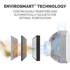 Fellowes, AeraMax Pro, AM4 FLEX Air Purifier w/ Floor Stand