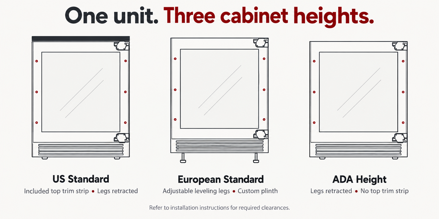 One unit. Three cabinet heights. US Standard: included top trim strip, legs retracted. European Standard: adjustable leveling legs and custom plinth. ADA Height: legs retracted, no top trim strip. Refer to installation instructions for required clearances.