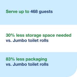 Tork, T5 OptiServe High Capacity Coreless, 2 ply, 3.66in Bath Tissue