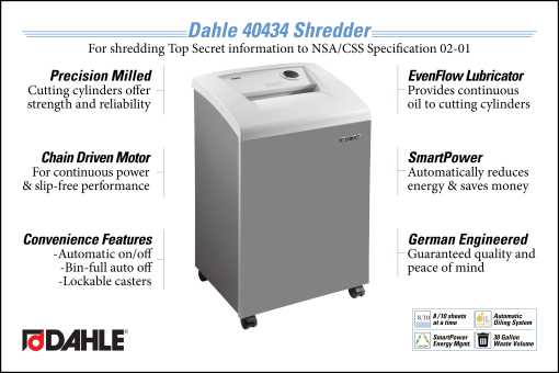 Dahle 40434 High Security Office Shredder InfoGraphic