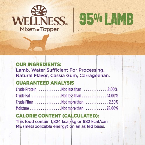 <p>Lamb, Water Sufficient For Processing, Natural Flavor, Cassia Gum, Carrageenan</p>
