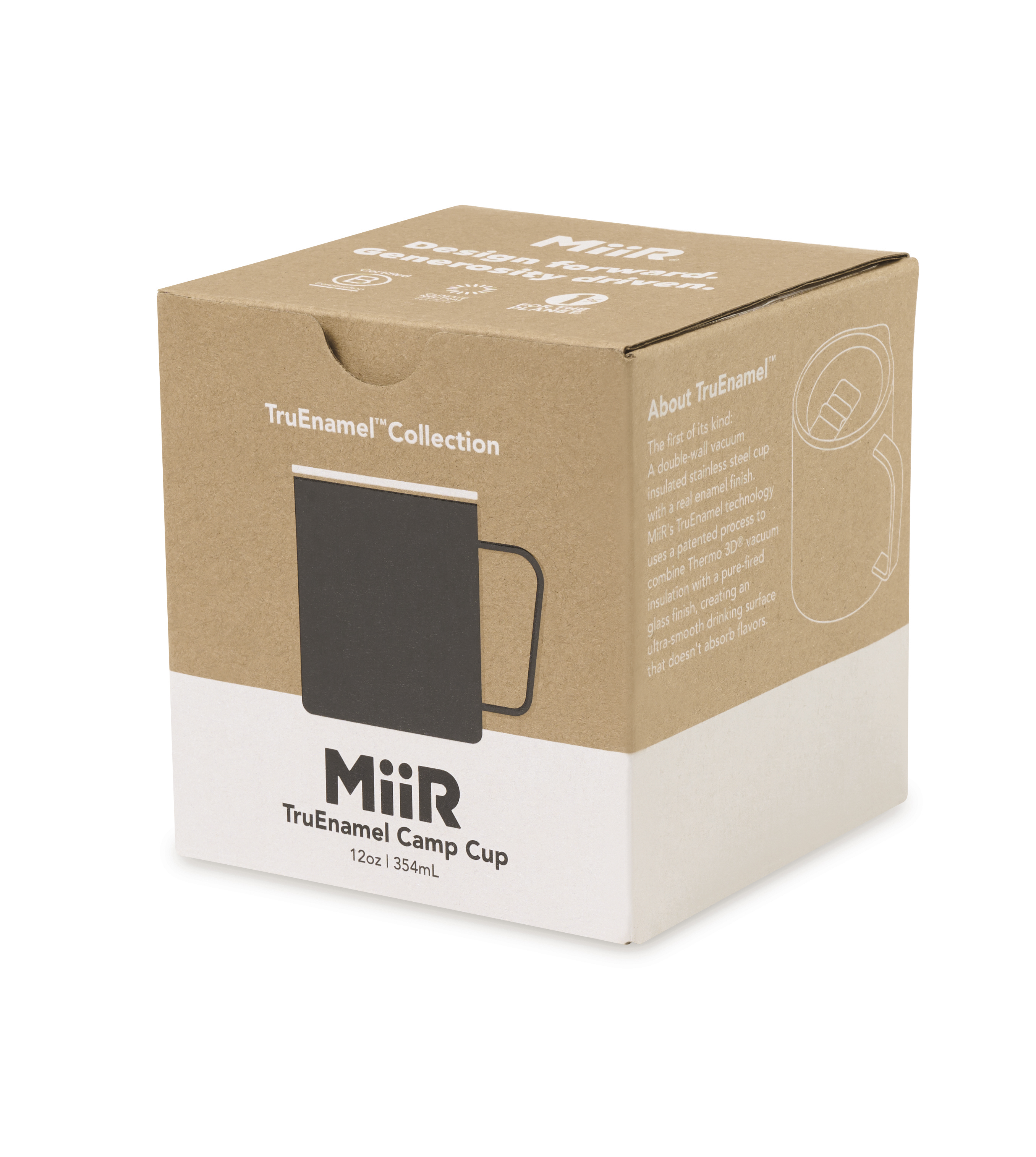 Product View