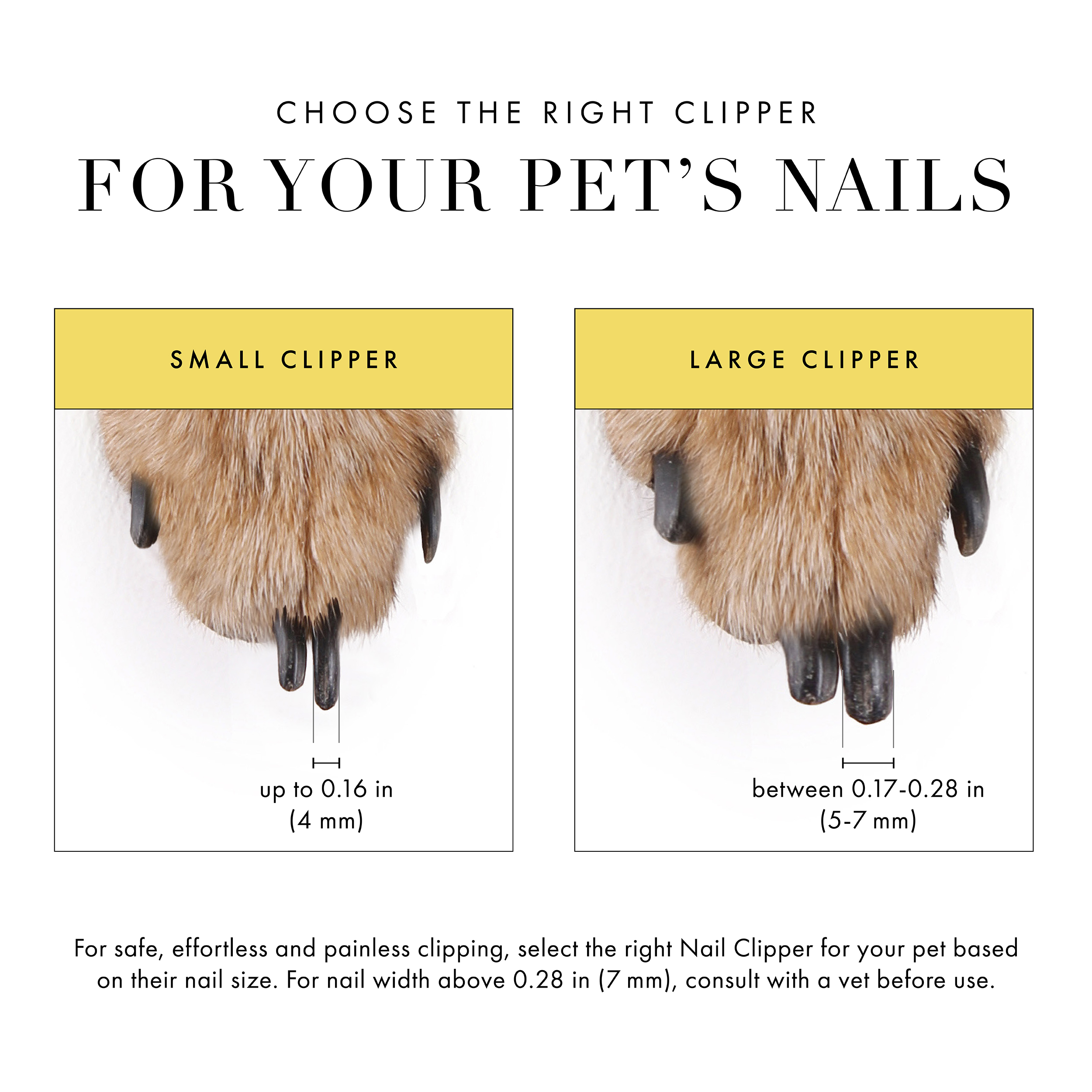 Keep Your Pet Safe Quick Trimming Guide. 2 Visuals. First image shows exposed nail and line indicating interior of nail "Quick" and the angled cut line. Second image shows rounded cut nail marked as healthy trim. For best results, cut nails 1-2mm at a time and avoid moving towards the curved part of the nail.