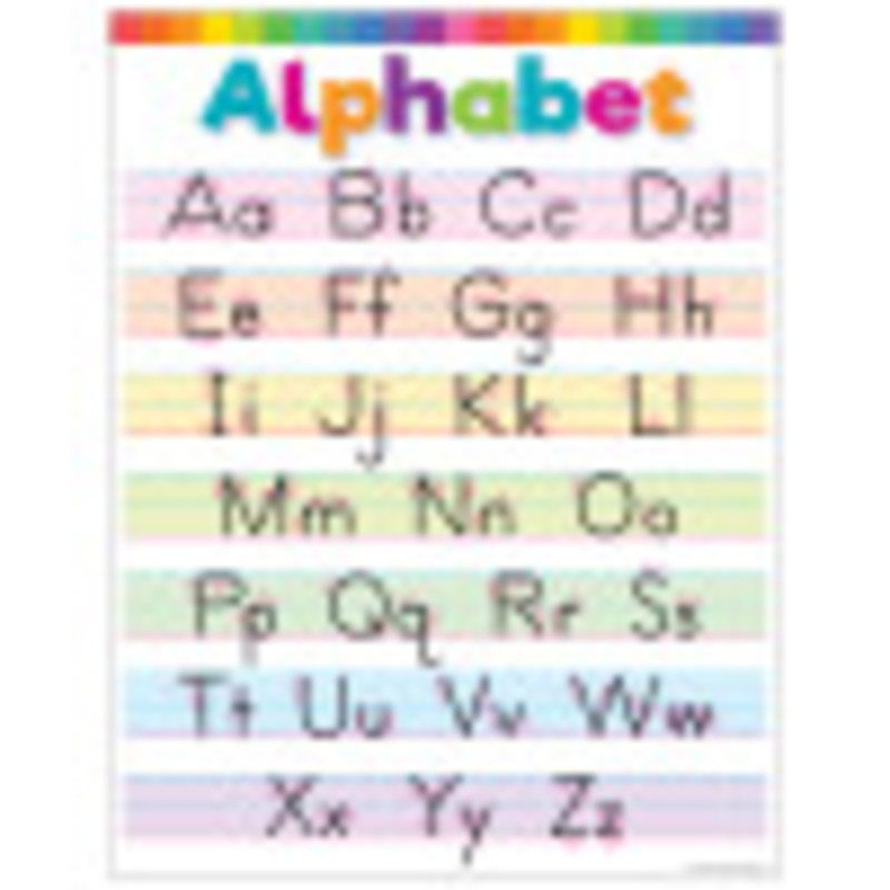 Colorful Write the Alphabet Chart