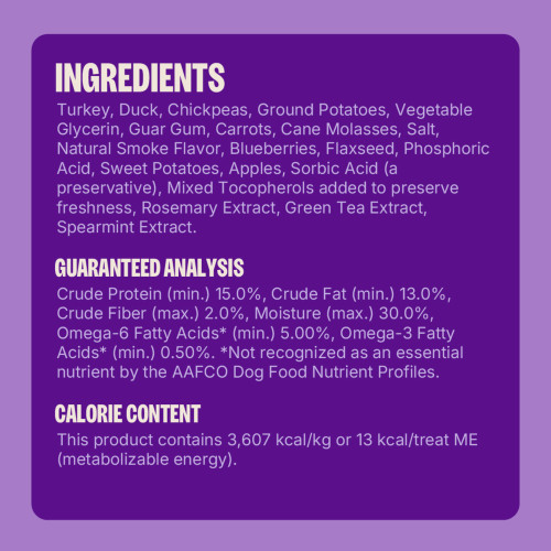 Turkey, Ground Potatoes, Duck, Vegetable Glycerin, Guar Gum, Carrots, Cane Molasses, Sunflower Lecithin, Salt, Natural Smoke Flavor, Blueberries, Flaxseed, Phosphoric Acid, Sweet Potatoes, Apples, Sorbic Acid (a preservative), Mixed Tocopherols (added to preserve freshness), Rosemary Extract, Green Tea Extract, Spearmint Extract.