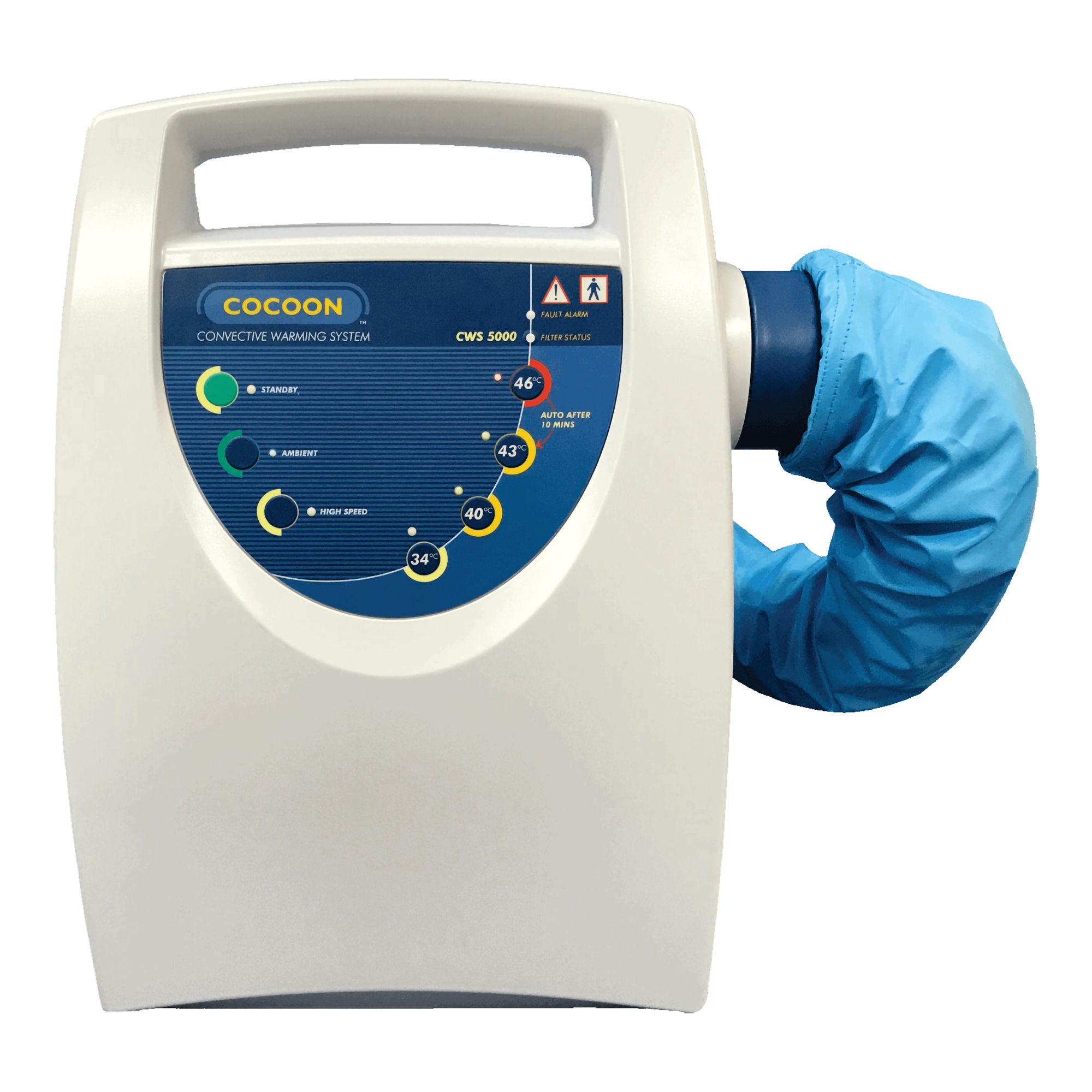Patient Warming Units