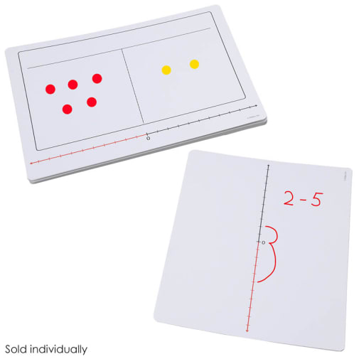 Integer Operations Mat