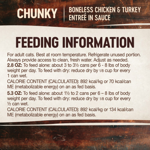 <p>For adult cats. Best at room temperature. Refrigerate unused portion. Always provide access to clean, fresh water.  Adjust as needed. To feed alone: about 1½ to 2 cans per 6 – 8 lbs of body weight per day. To feed with dry: reduce dry by ⅛ cup for every ½ can wet.</p>
