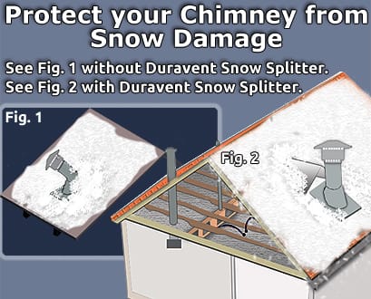Informational Graphic for DuraVent Snow Splitter