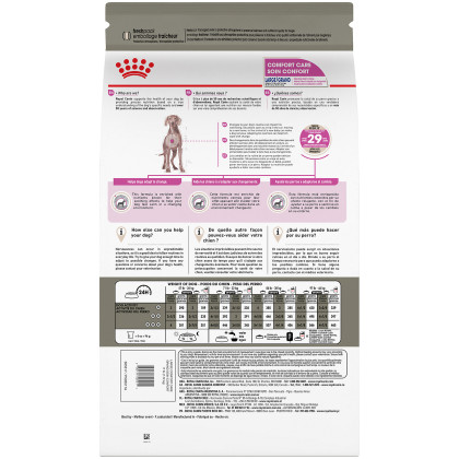 Royal Canin Canine Care Nutrition Large Comfort Care Dry Dog Food