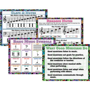 Music Posters, Set of 4