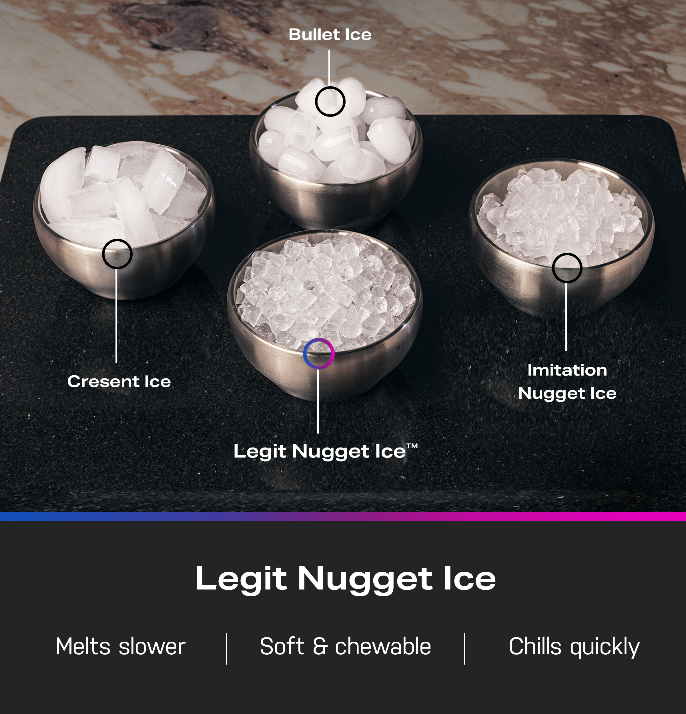 GE Profile™ Opal™ Nugget Ice Maker