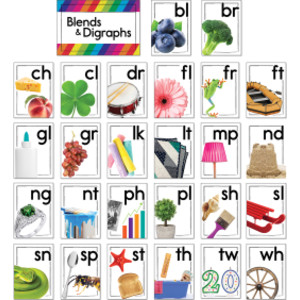 Blends and Digraphs Bulletin Board Set