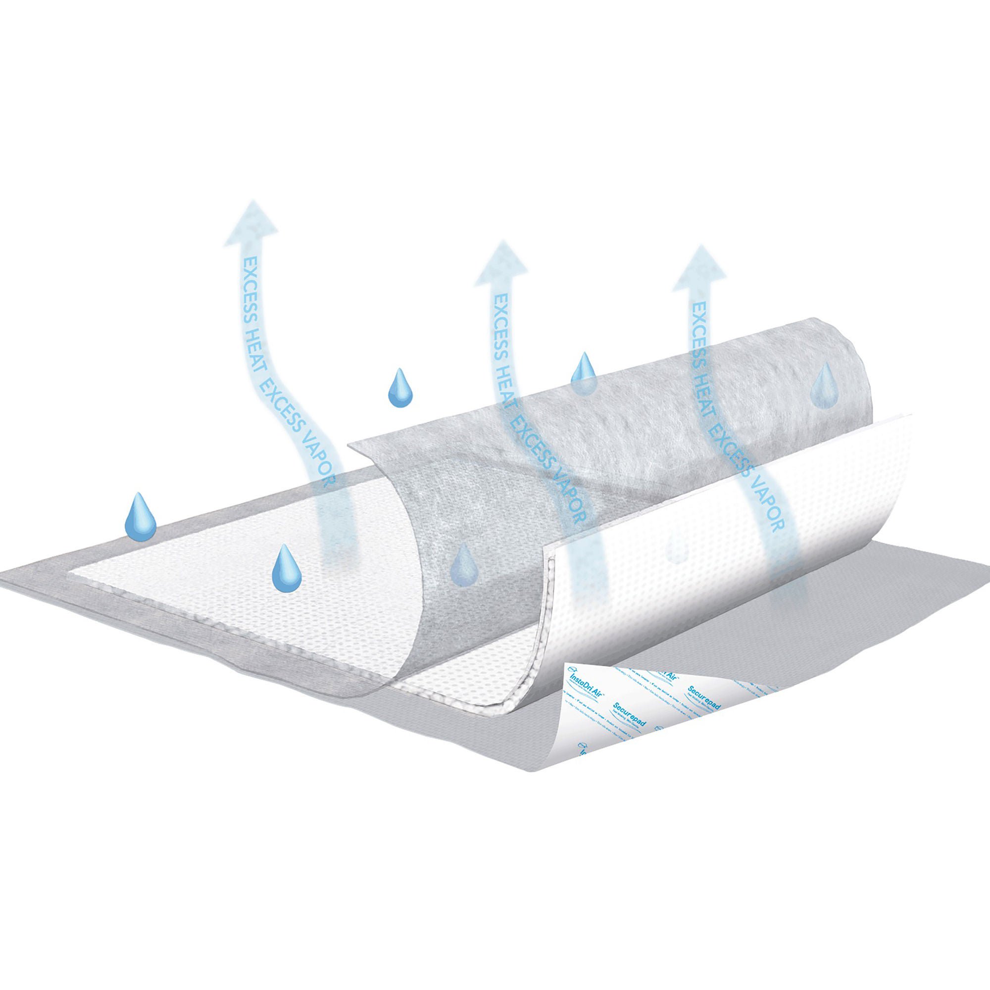 View 2