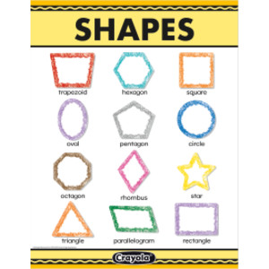 Crayola&reg; Shapes Chart, 17" x 22"