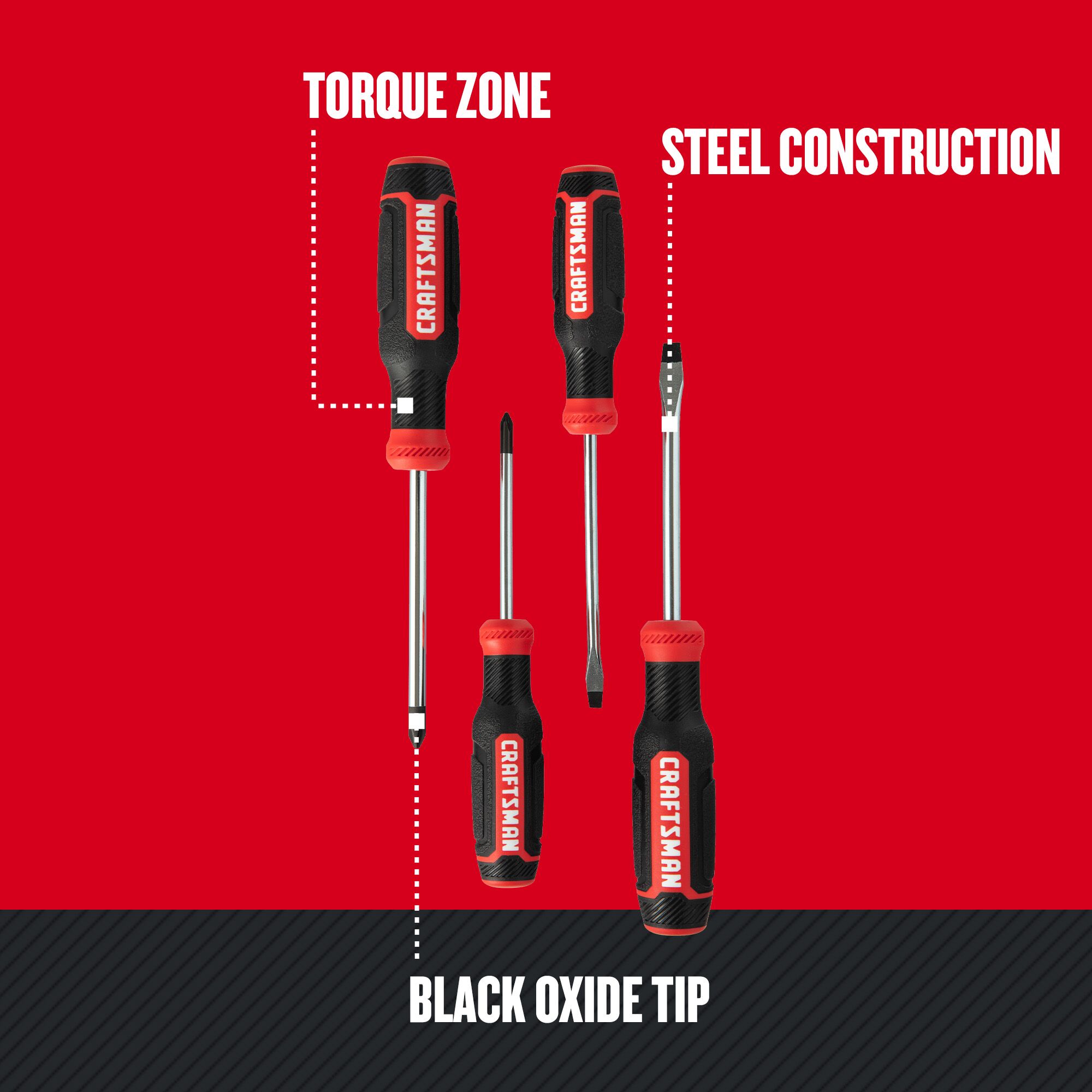 Graphic of CRAFTSMAN Screwdrivers: Bi-Material highlighting product features