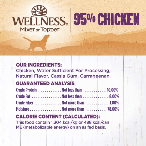 <p>Chicken, Water Sufficient For Processing, Natural Flavor, Cassia Gum, Carrageenan.</p>
