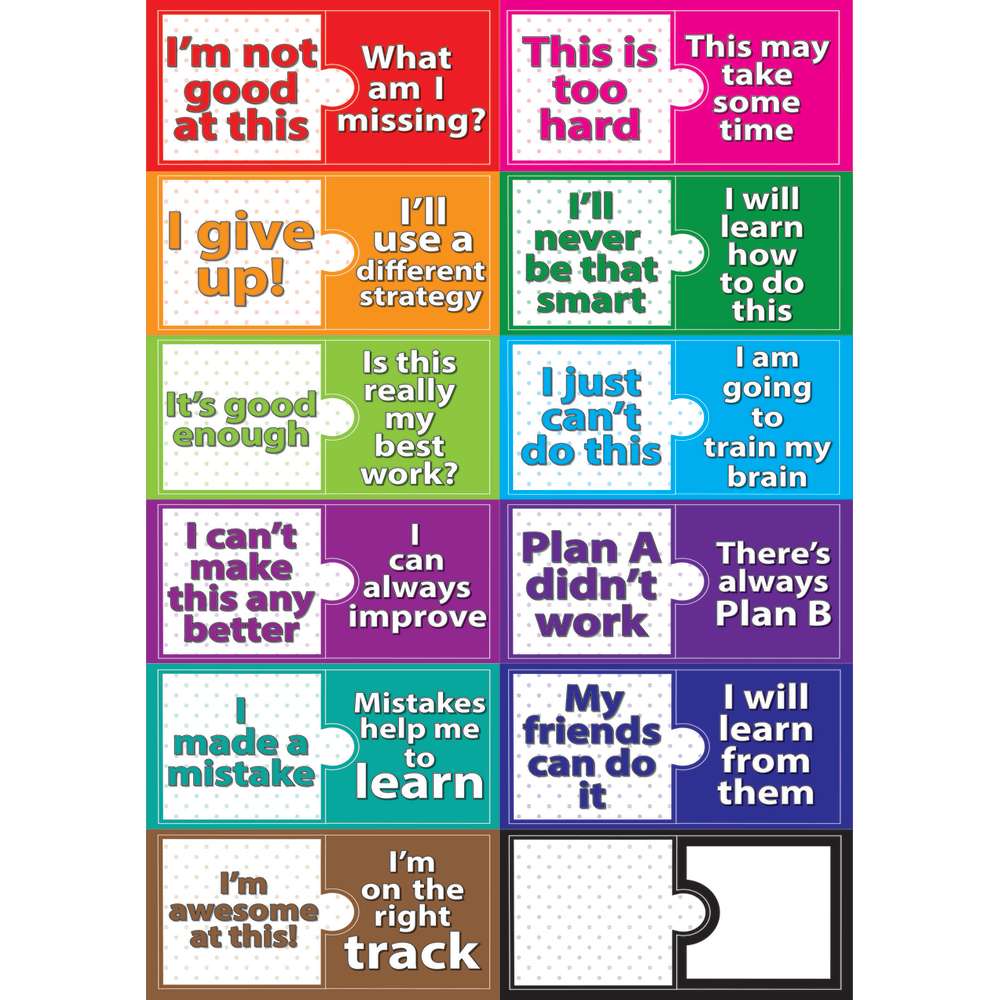 You and your friends are learning. Growth Mindset. Time to learn English.