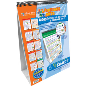 Types of Sentences & Grammar Rules Flip Chart Set, Grades 4-8