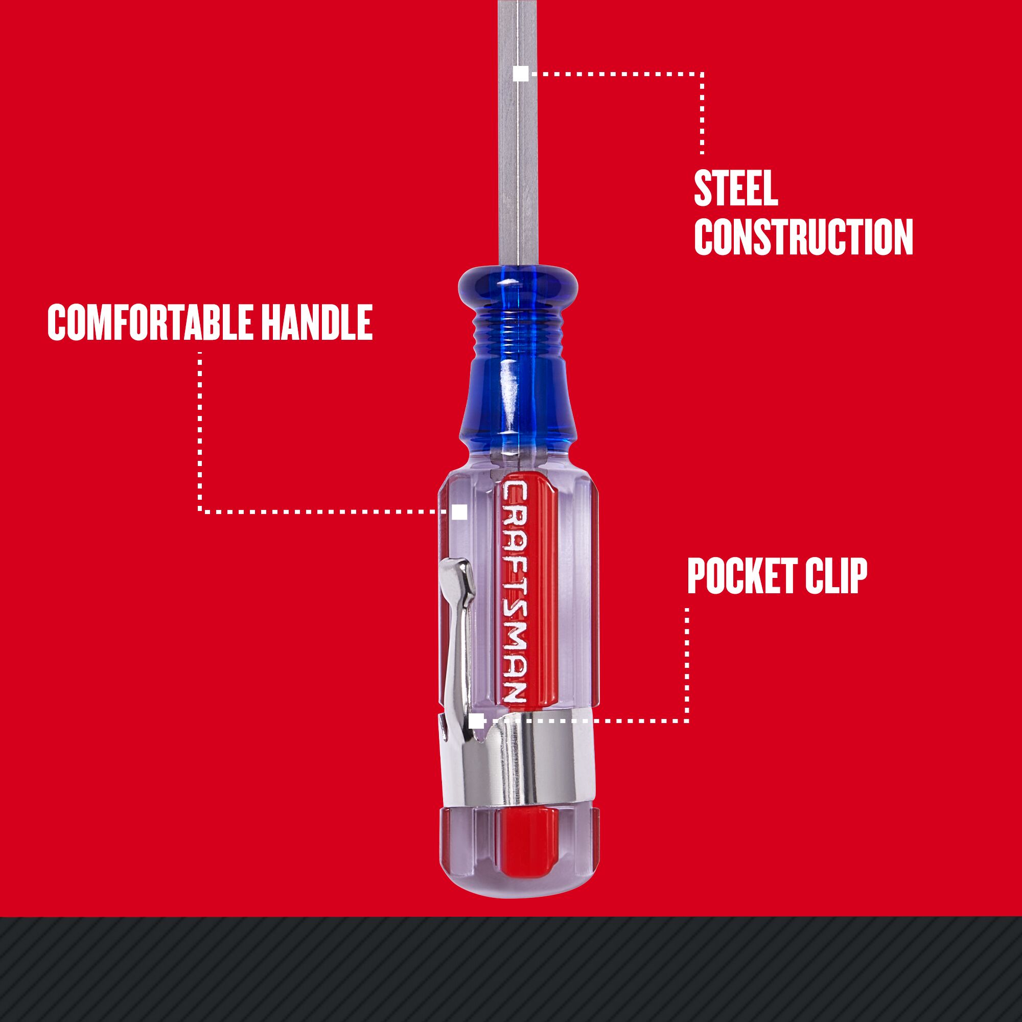 Graphic of CRAFTSMAN Screwdrivers: Acetate highlighting product features