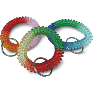 Wrist Coil, Tricolor