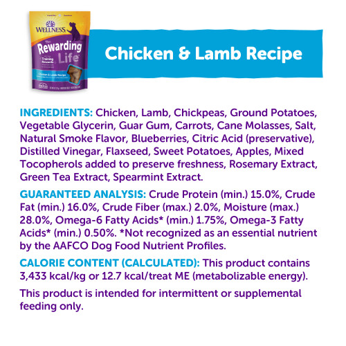 <p>Chicken, Lamb, Chickpeas, Ground Potatoes, Vegetable Glycerin, Guar Gum, Carrots, Cane Molasses, Salt, Natural Smoke Flavor, Blueberries, Citric Acid (preservative), Distilled Vinegar, Flaxseed, Sweet Potatoes, Apples, Mixed Tocopherols added to preserve freshness, Rosemary Extract, Green Tea Extract, Spearmint Extract. </p>
