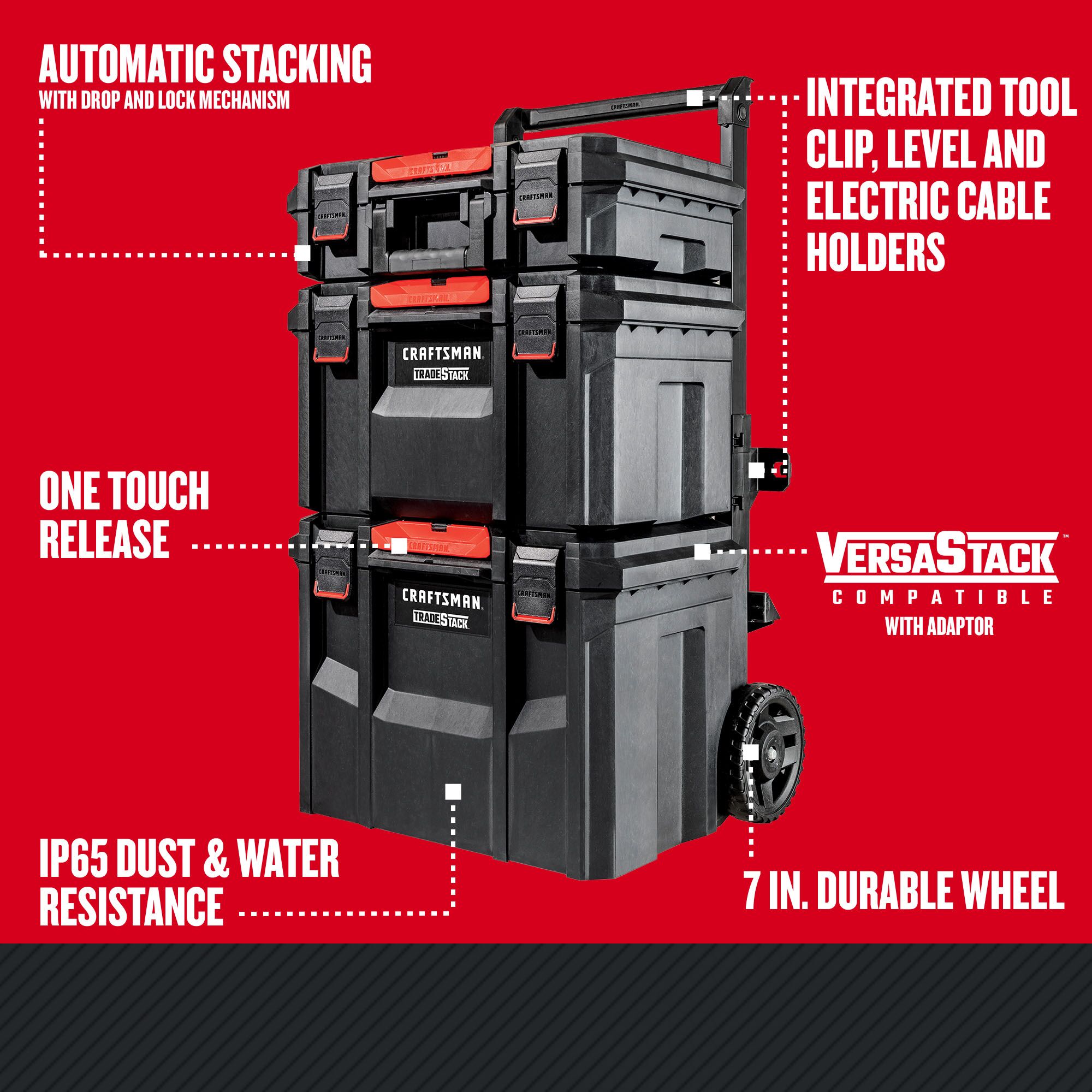 Graphic of CRAFTSMAN Storage: Tradesystem highlighting product features