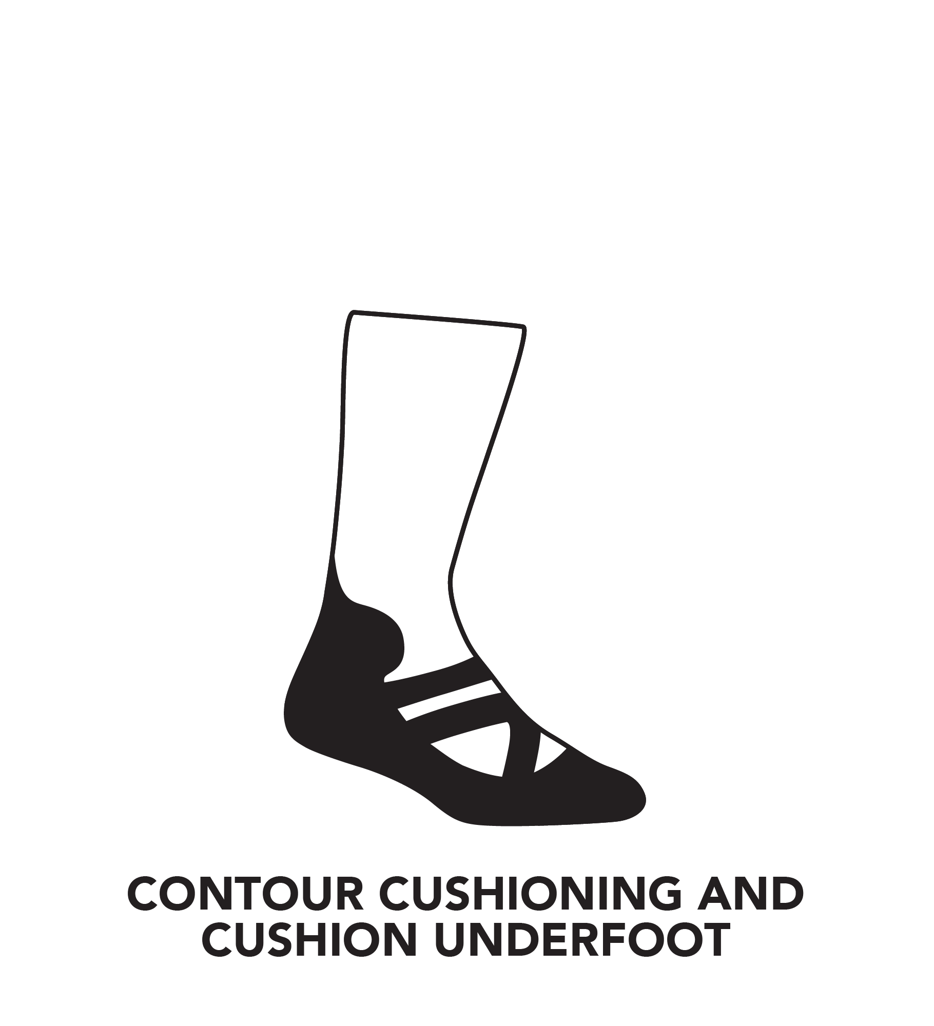 Cushion profile showing cushioning underfoot, behind ankle, top of foot for nordic boot height