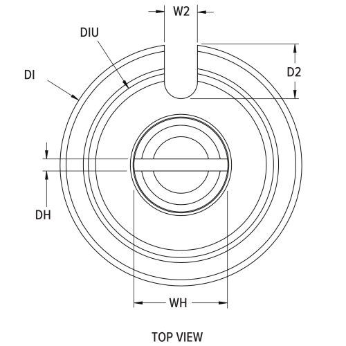 Engineering top view