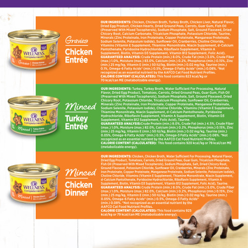 <p>MInced Turkey:<br />
Turkey, Turkey Broth, Water Sufficient For Processing, Natural Flavor, Dried Egg Product, Tomatoes, Carrots, Dried Ground Peas, Guar Gum, Fish Oil (Preserved With Mixed Tocopherols), Sodium Phosphate, Salt, Ground Flaxseed, Dried Chicory Root, Potassium Chloride, Tricalcium Phosphate, Sunflower Oil, Cranberries, Minerals (Zinc Proteinate, Iron Proteinate, Copper Proteinate, Manganese Proteinate, Sodium Selenite, Potassium Iodide), Choline Chloride, Vitamins (Vitamin E Supplement, Thiamine Mononitrate, Niacin Supplement, d-Calcium Pantothenate, Pyridoxine Hydrochloride, Riboflavin Supplement, Vitamin A Supplement, Biotin, Vitamin D3 Supplement, Vitamin B12 Supplement, Folic Acid), Taurine.									</p>
<p>Minced Chicken:<br />
Chicken, Chicken Broth, Water Sufficient For Processing, Natural Flavor, Dried Egg Product, Tomatoes, Carrots, Dried Ground Peas, Guar Gum, Tricalcium Phosphate, Fish Oil (Preserved With Mixed Tocopherols), Sodium Phosphate, Salt, Dried Chicory Root, Ground Flaxseed, Potassium Chloride, Sunflower Oil, Cranberries, Minerals (Zinc Proteinate, Iron Proteinate, Copper Proteinate, Manganese Proteinate, Sodium Selenite, Potassium Iodide), Choline Chloride, Vitamins (Vitamin E Supplement, Thiamine Mononitrate, Niacin Supplement, d-Calcium Pantothenate, Pyridoxine Hydrochloride, Riboflavin Supplement, Vitamin A Supplement, Biotin, Vitamin D3 Supplement, Vitamin B12 Supplement, Folic Acid), Taurine.									</p>
<p>Gravies Chicken:<br />
Chicken, Chicken Broth, Turkey Broth, Chicken Liver, Natural Flavor, Dried Egg Product, Chicken Hearts, Dried Ground Peas, Carrots, Guar Gum, Fish Oil (Preserved With Mixed Tocopherols), Sodium Phosphate, Salt, Ground Flaxseed, Dried Chicory Root, Calcium Carbonate, Tricalcium Phosphate, Potassium Chloride, Taurine, Minerals (Zinc Proteinate, Iron Proteinate, Copper Proteinate, Manganese Proteinate, Sodium Selenite, Potassium Iodide), Sunflower Oil, Cranberries, Choline Chloride, Vitamins (Vitamin E Supplement, Thiamine Mononitrate, Niacin Supplement, d-Calcium Pantothenate, Pyridoxine Hydrochloride, Riboflavin Supplement, Vitamin A Supplement, Biotin, Vitamin D3 Supplement, Vitamin B12 Supplement, Folic Acid).</p>

