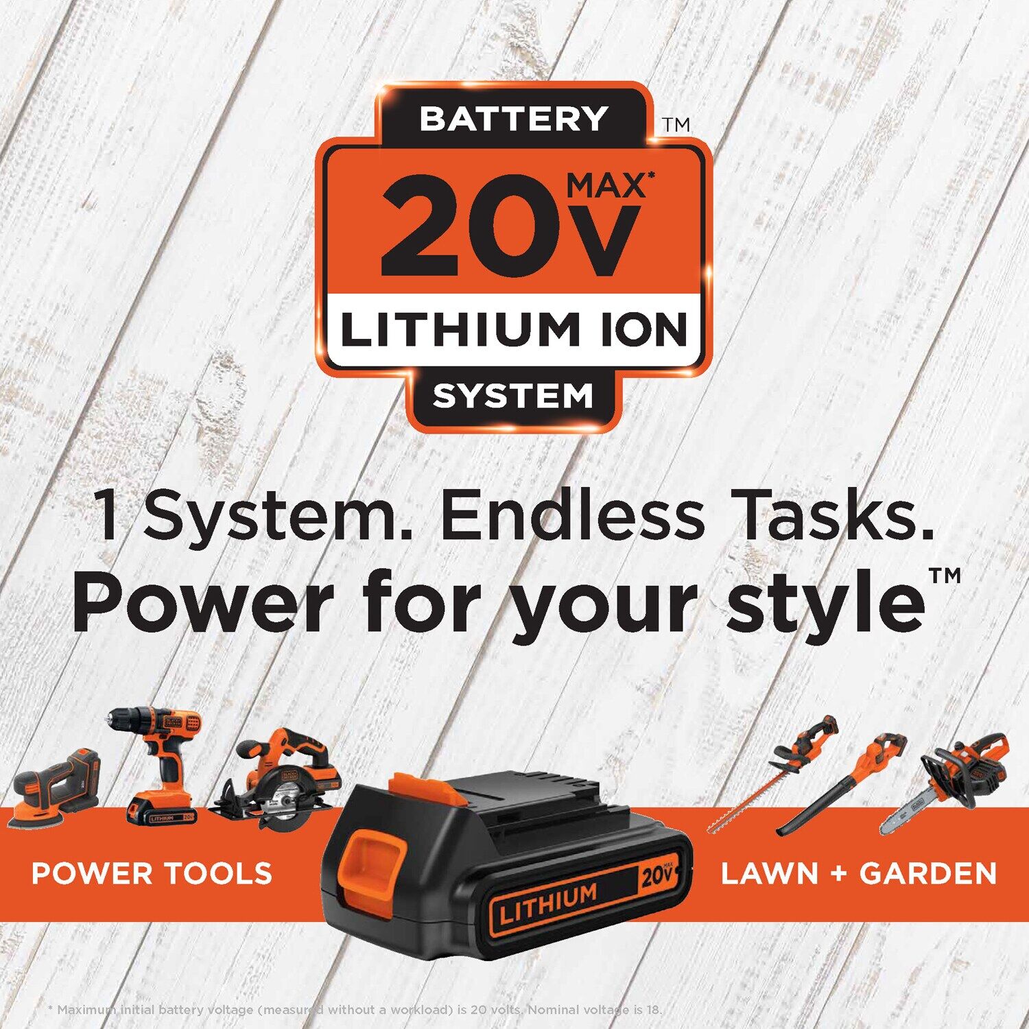 Black and decker 20 volt max lithium ion power connect battery system