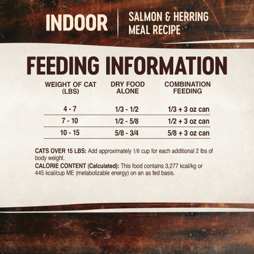<p>Weight of Cat (Lbs)     Weight of Cat (Kg)     Dry Food Alone (cups/day)     Dry Food Alone (grams/day)     Combination Feeding<br />
4 – 7                                                   2 – 3                                       ⅓ – ½                                                 48 – 65                                      ⅓ + 3 oz can†<br />
7 – 10                                                 3 – 5                                       ½ – ⅝                                                65 – 78                                      ½ + 3 oz can†<br />
10 – 15                                               5 – 7                                       ⅝ – ¾                                                78 – 98                                      ⅝ + 3 oz can† </p>
<p>CATS OVER 15 LBS: Add approximately ⅛ cup for each additional 2 lbs of body weight.</p>
