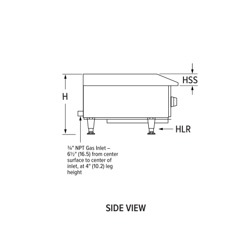 Engineering side view