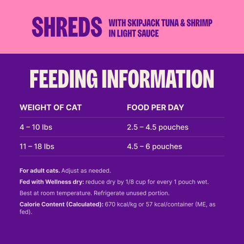 1 pouch = 3 oz (85 g)
For adult cats. Fed alone: for cats weighing 4–10 lbs feed 2.5 – 4.5  pouches per day. For cats weighing 11–18 lbs feed 4.5 – 6 pouches per day. Adjust as needed. Fed with Wellness dry: reduce dry by ⅛ cup for every 1 pouch wet. Best at room temperature. Refrigerate unused.