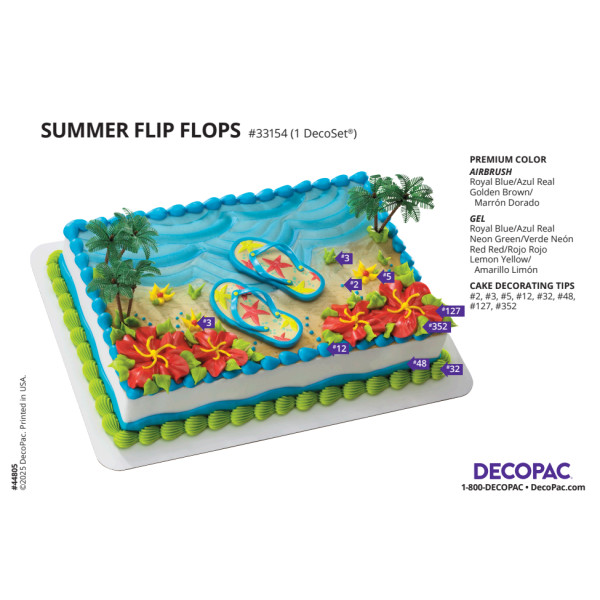 Summer Flip Flops Cake Decorating Instruction Card