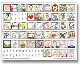 Alimed BOARD, COMMUNICATION PTNT (50/PK 4PK/BX)