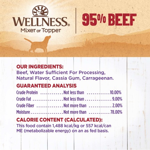 <p>Beef, Water Sufficient For Processing, Natural Flavor, Cassia Gum, Carrageenan</p>
