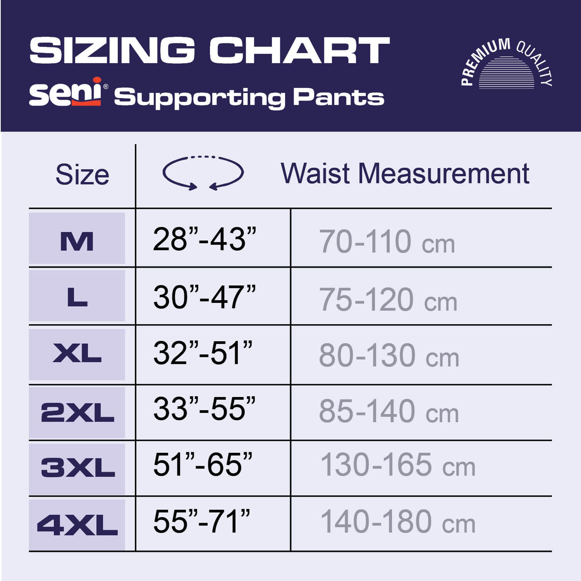 View 4