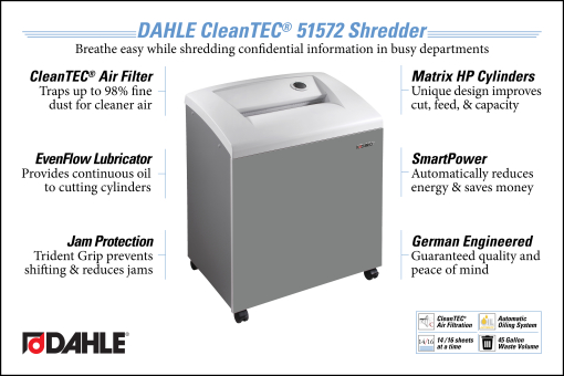 DAHLE CleanTEC® 51572 Department Shredder InfoGraphic