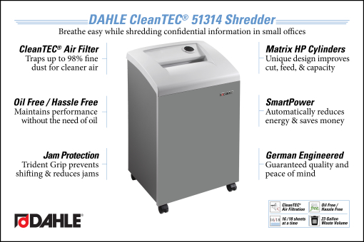 DAHLE CleanTEC® 51314 Small Office Shredder InfoGraphic
