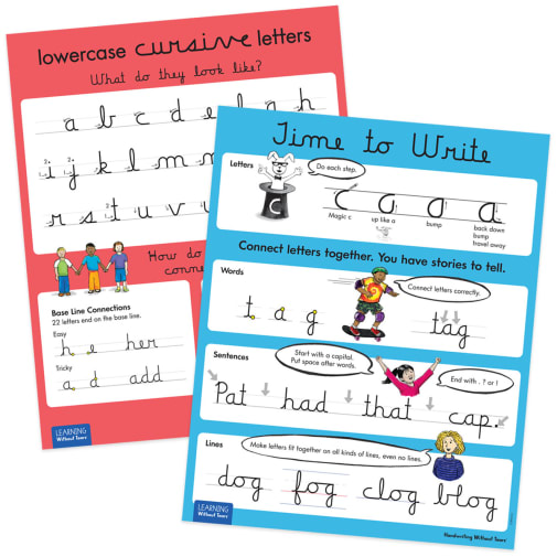 Handwriting Without Tears Ready for Cursive Poster Set