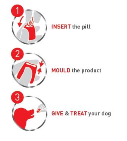 Pill Assist Small Dog feeding guide