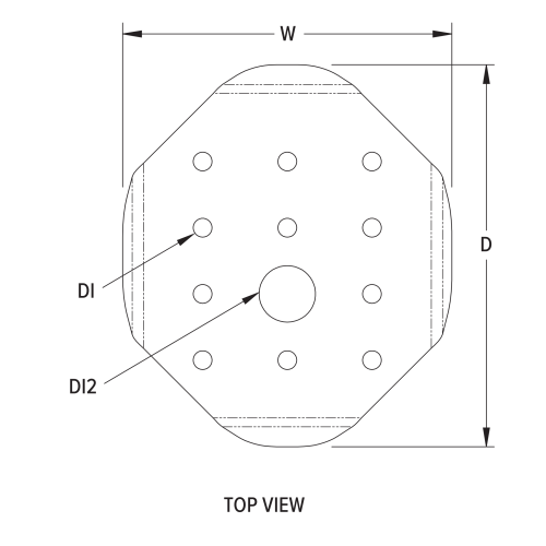 Engineering top view