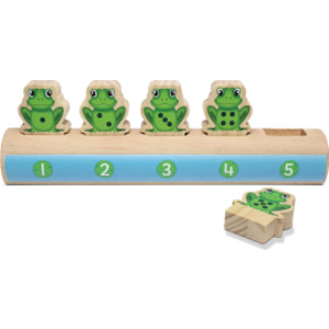 Five Frogs on a Log Number Line Tool