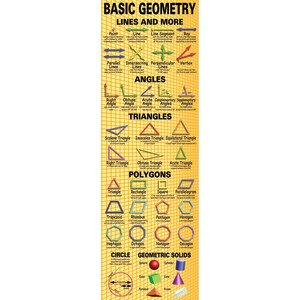 Basic Geometry Colossal Poster