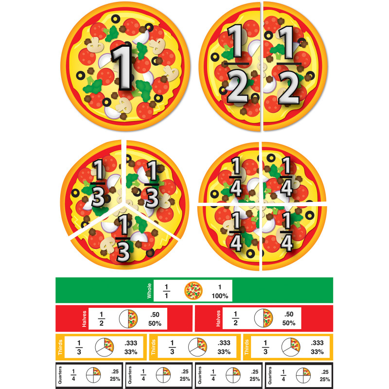 Magnetic Die-Cut Pizza Fractions, 8.5 x 11 in., Write-On/Wipe-Off Math Manipulative
