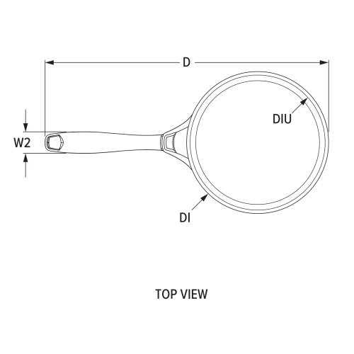 Engineering top view