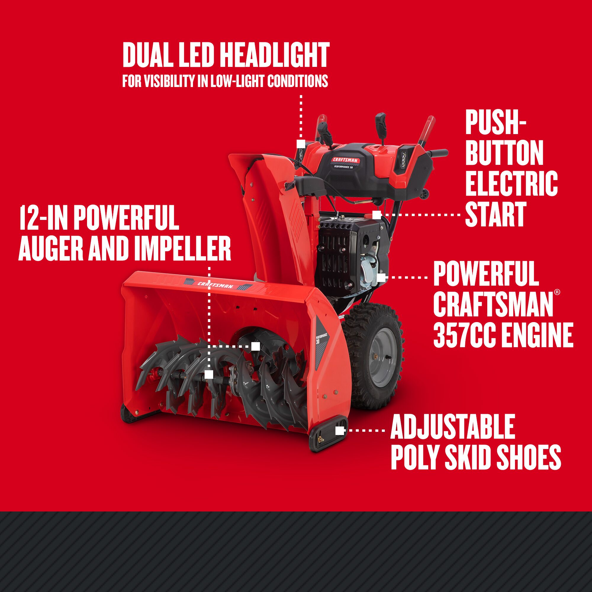 CRAFTSMAN 30-in. 357-cc Two-Stage Gas Snow Blower graphic highlighting key features